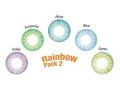 ColourVUE TruBlends One-Day Rainbow Pack 2 (10 pcs)