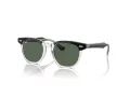 Ray-Ban RJ 9098S 715871 45 Children sunglasses